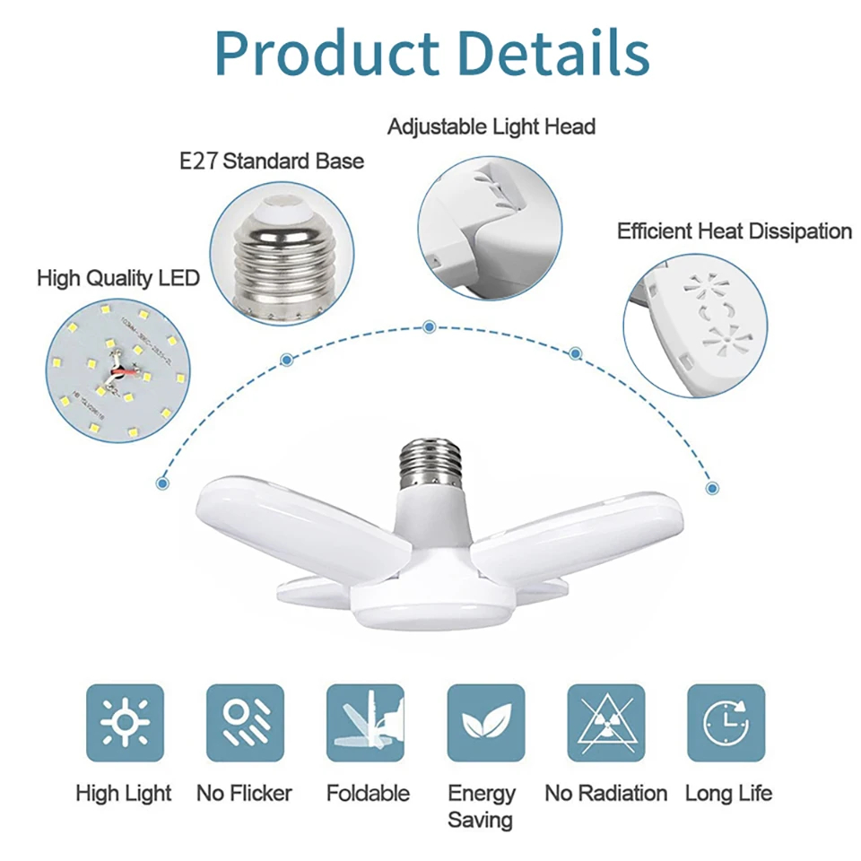 E27 Fan Faltbare 28W Motion Se – Outdoor Lighting Warehouse Bewertung und Preis
