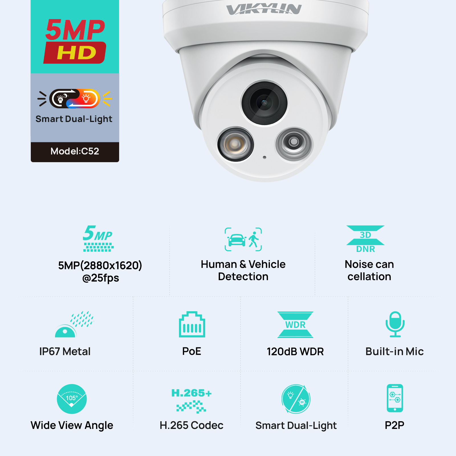 VIKYLIN 5MP Smart Dual Light I – Outdoor Lighting Mains Powered Bewertung und Preis