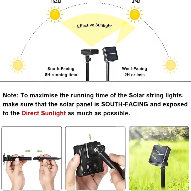 Solar-Lichterkette für den Auß – Outdoor Lighting Sconce Bewertung und Preis