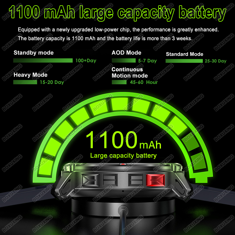 Neue T-Rex3 Ultra 1100 mAh Bat – Wired Pathway Light Bewertung und Preis