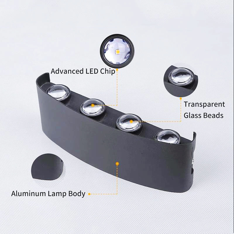 LED-Wandleuchte aus Aluminium, – Outdoor Lighting Lux Bewertung und Preis