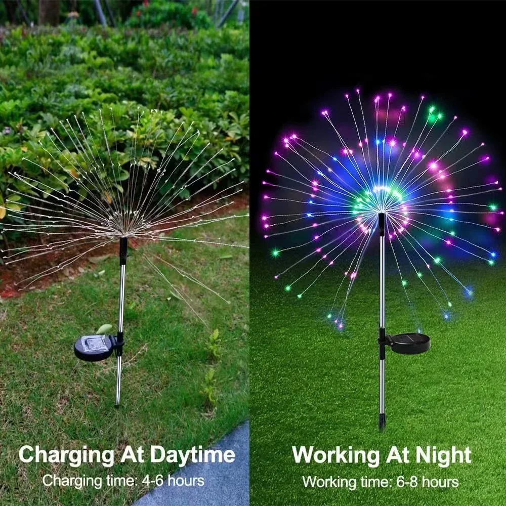 200LED Solar Feuerwerk Lampe O – Wired Pathway Light Bewertung und Preis