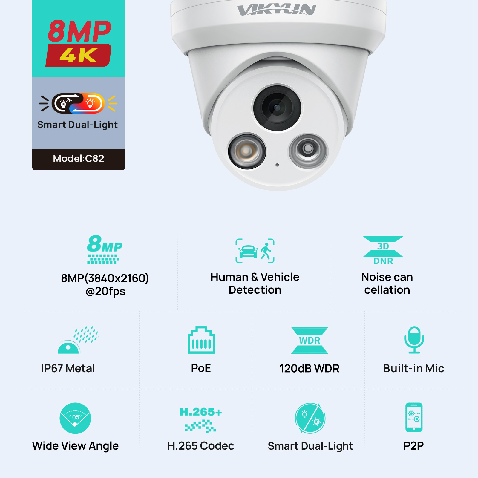 VIKYLIN 8MP 4K Dual Light IP-K – Outdoor Lighting Mains Powered Bewertung und Preis