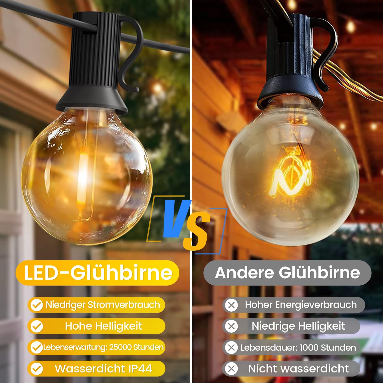 20m 50 Glühbirnen Girlande G40 – Outdoor Lighting Sconce Bewertung und Preis