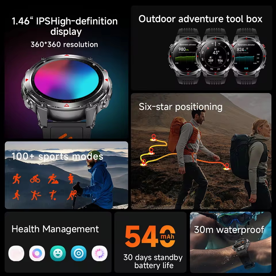 Militär Outdoor GPS Positionie – Outdoor Lighting Zones Bewertung und Preis