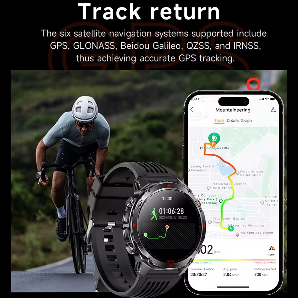 Militär Outdoor GPS Positionie – Outdoor Lighting Zones Bewertung und Preis