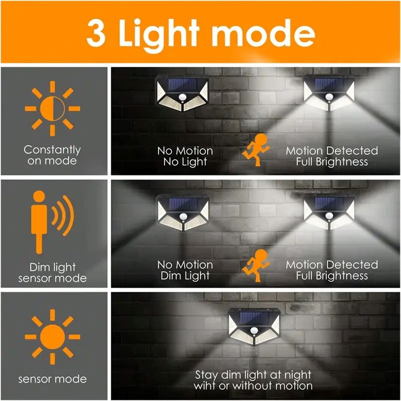 100 LED Solar-Gartenleuchte fü – Outdoor Lighting Sconce Bewertung und Preis