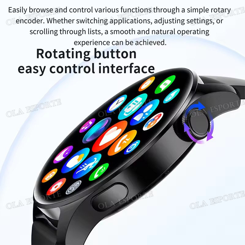 Neue Smartwatch für Herren und – Outdoor Lighting Zones Bewertung und Preis