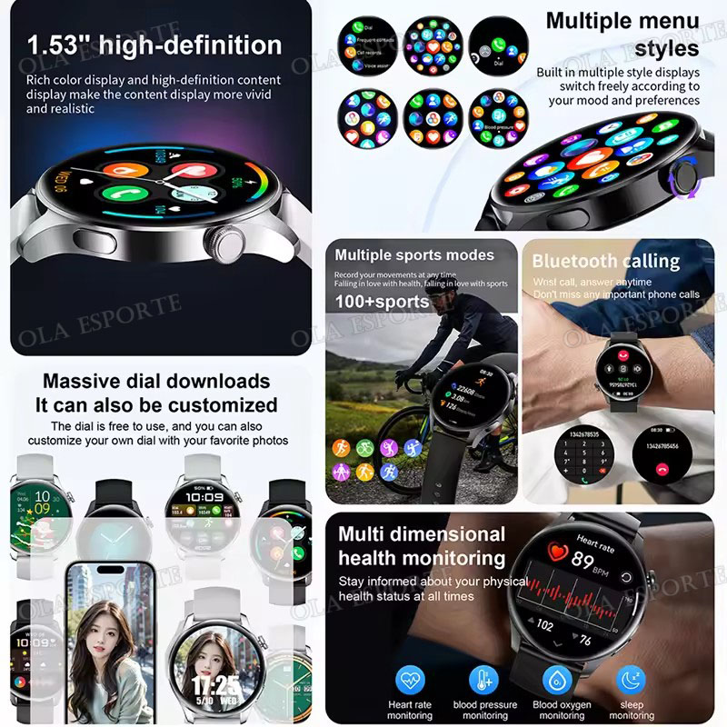 Neue Smartwatch für Herren und – Outdoor Lighting Zones Bewertung und Preis