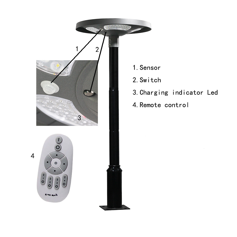 Wasserdichte IP65 UFO Solar-LE – Outdoor Lighting Waterproof Bewertung und Preis