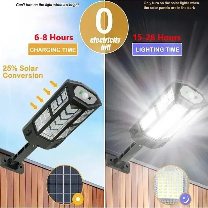 Solar-LED-Leuchte Superhelle A – Outdoor Lighting Waterproof Bewertung und Preis